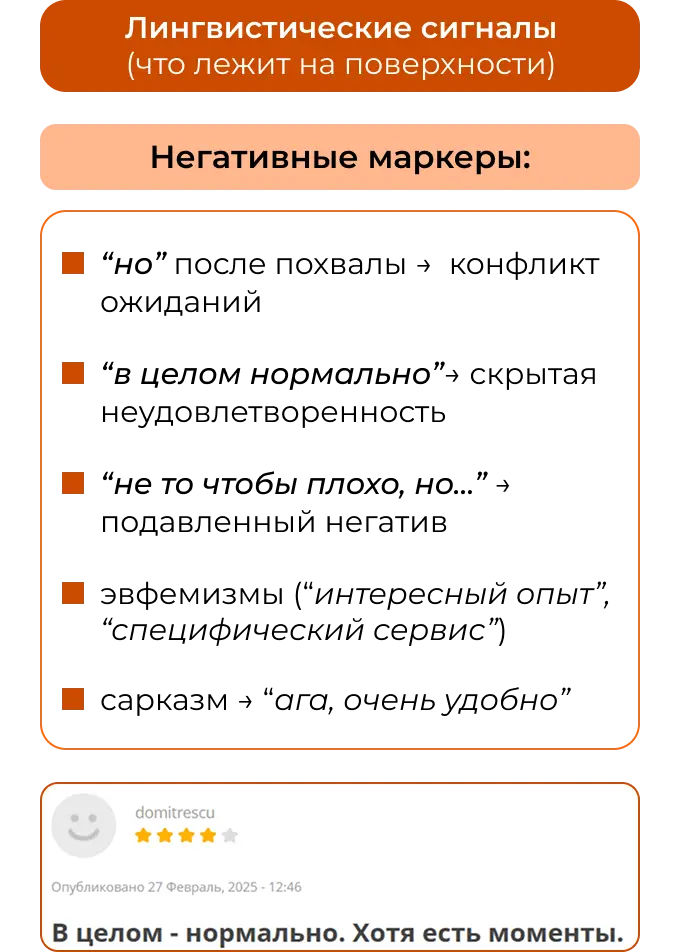 Как определить эмоцию в отзыве: лингвистические сигналы