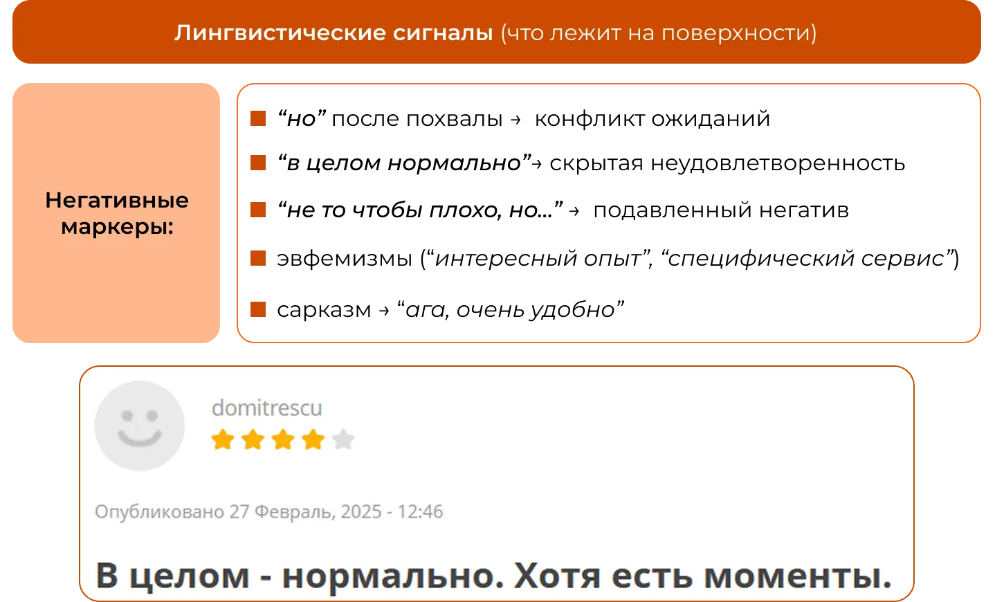 Как определить эмоцию в отзыве: лингвистические сигналы