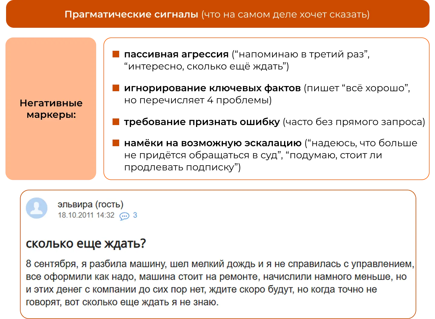 Как определить эмоцию в отзыве: прагматические сигналы