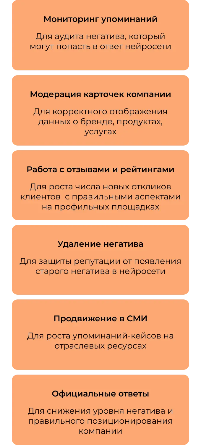 Инструменты GERM