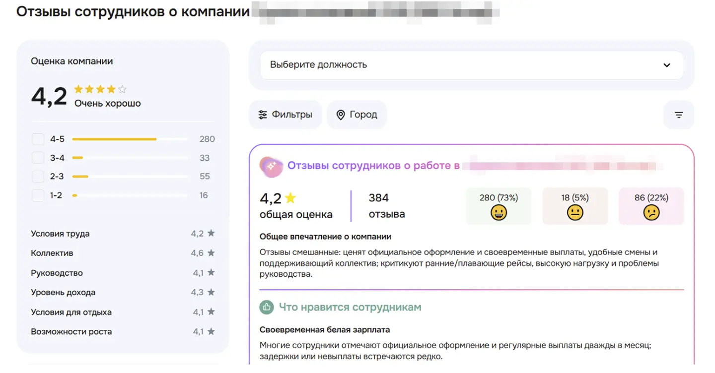 Карточка компании на DreamJob