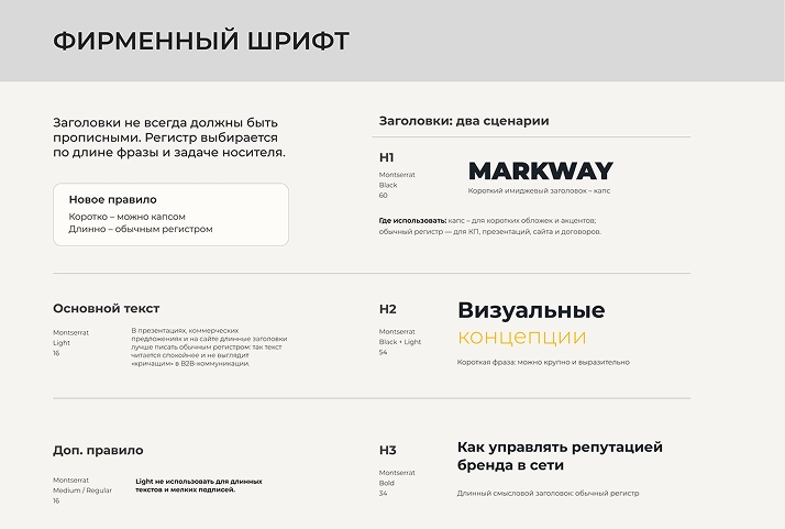 Фирменные шрифты из брендбука Markway Фирменные шрифты из брендбука Markway