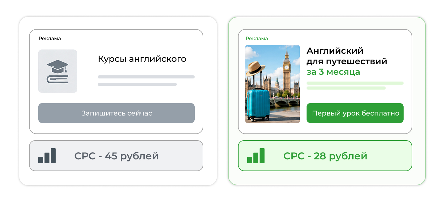Призыв к действию