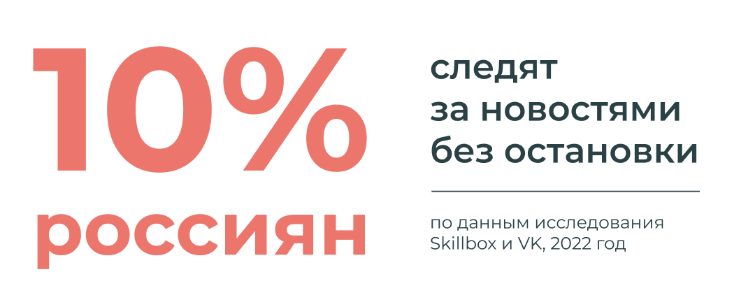 Сколько людей занимаются думскроллингом