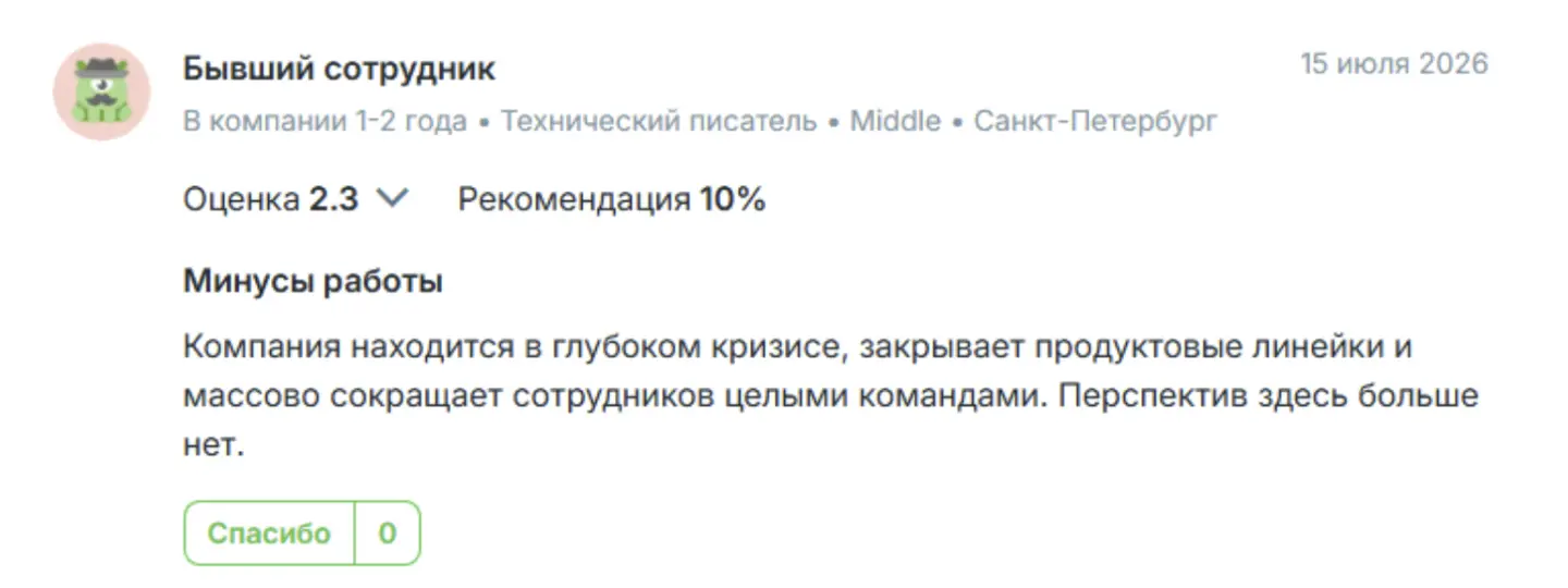 Скриншот с сайта “Хабр Карьера”